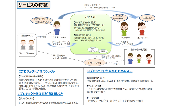 24dc1406 24a5 45b1 a670 204ceac6fdcf