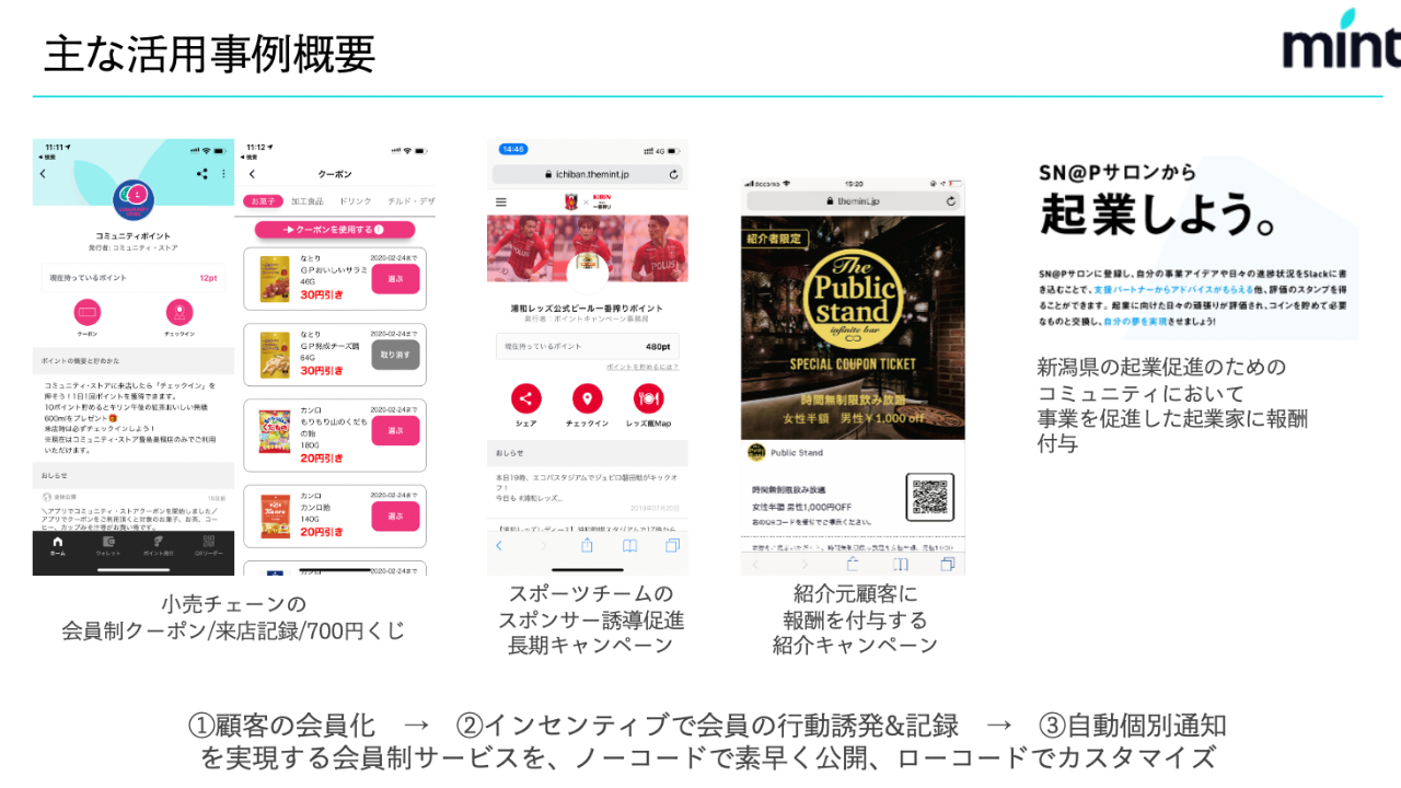 mint  会員制サービスやロイヤリティプログラムをローコードで作れる 