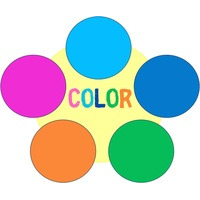 お土産選び研究所