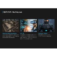 文化財・歴史建造物に特化した3DCG再現