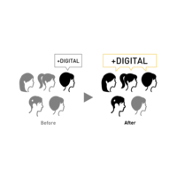 デジタルスキルアップ研修