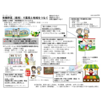 有機野菜で薬局と地域をつなぐ　治療から未病・予防領域のエコシステム