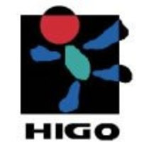 ガソリンスタンド、ＬＰガス等販売、自動車整備、自動車鈑金・塗装、ボウリング場