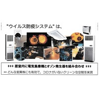 コロナ対策からSDGsまで社会課題解決型を目的とする室内空気環境改善システム