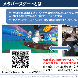 商業施設とメタバースを接続・メタバースゲート